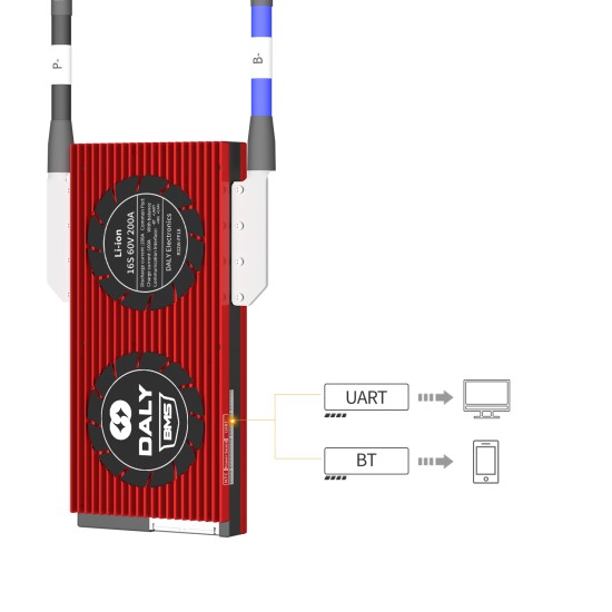 Smart LFP 16S 48V  200A common port with one temp