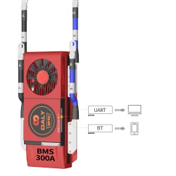 Smart LFP 16S 48V  300A common port with one temp +fan